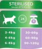 PRO PLAN CAT STERILISED RICHE EN SAUMON 10 KG